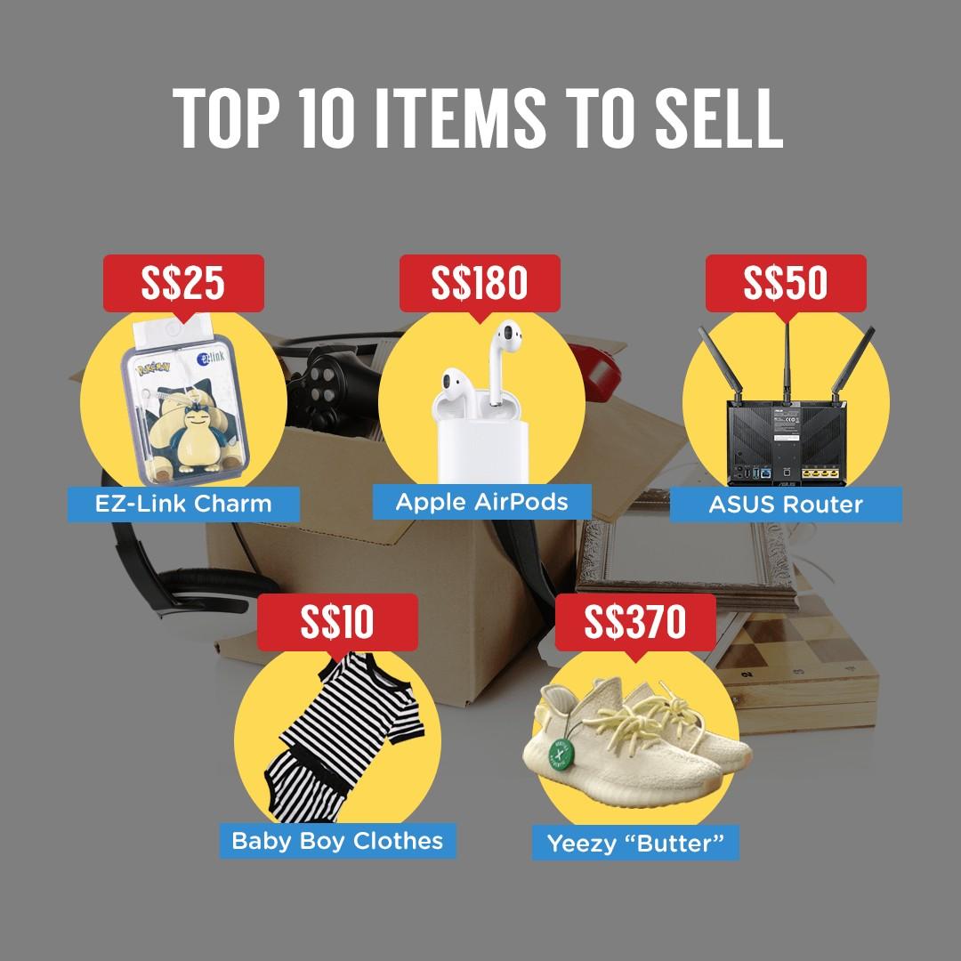 Top 10 Most Sold items on Carousell, Announcements on Carousell