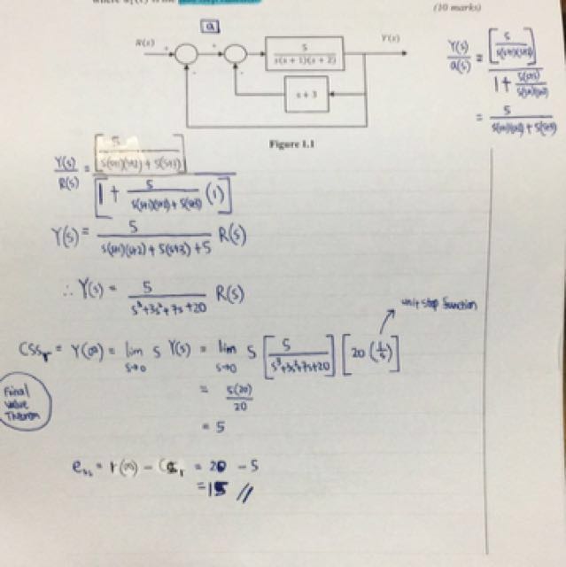 ME2142 Feedback Control Systems PYP answers, Hobbies & Toys, Books