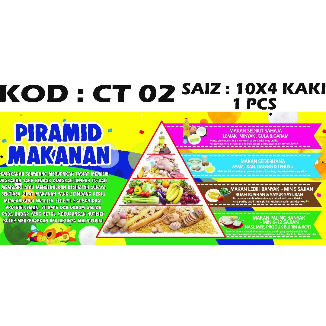 Banner Piramid Makanan Ceria Ct02 Books Stationery Stationery On Carousell
