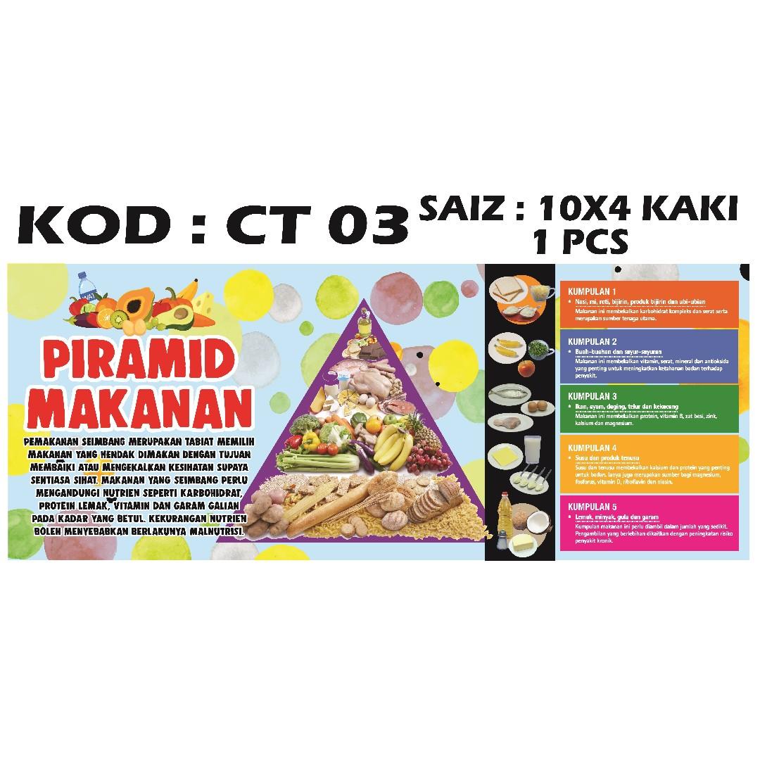 Banner Piramid Makanan Ceria Ct03 Books Stationery