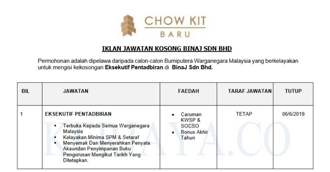 Jawatan Kosong Mac 2020