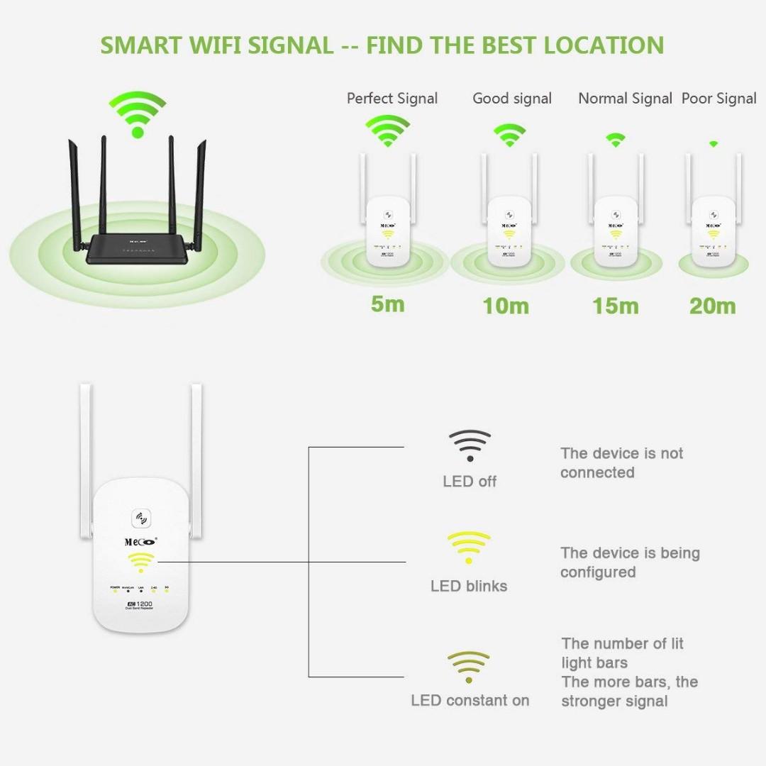 MECO AC1200 WiFi Repeater, Computers & Tech, Parts & Accessories ...
