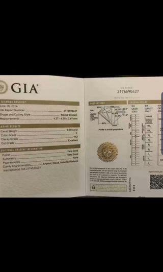 GIA 單顆耳鑽