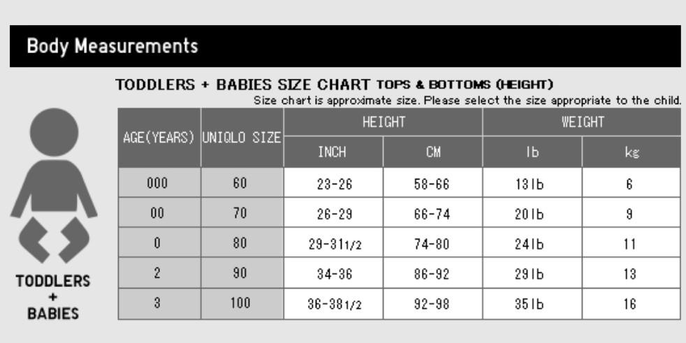 Uniqlo Clothing size chart  rmalefashionadvice