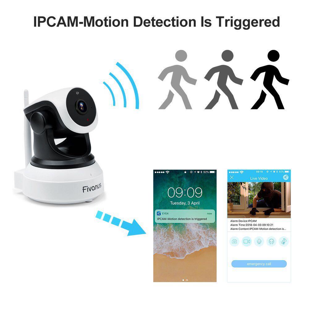 Fivanus ip camera discount