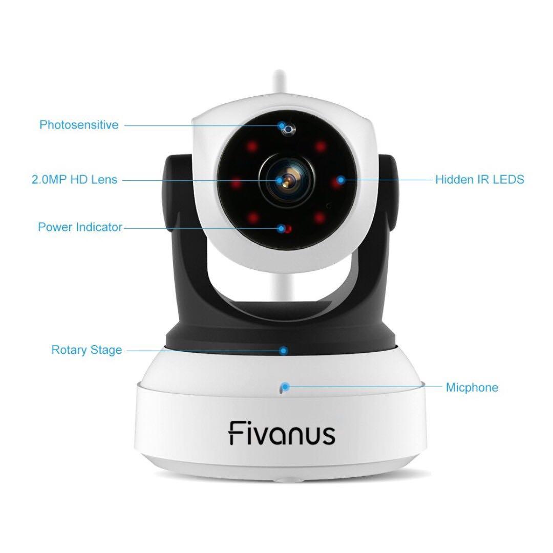 Fivanus ip camera 2025