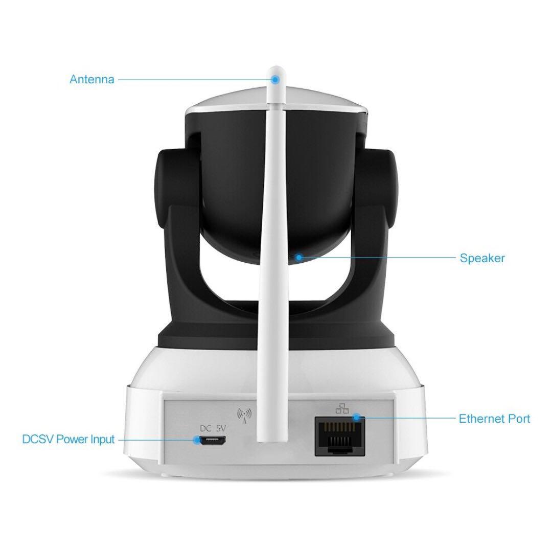 Fivanus ip camera discount