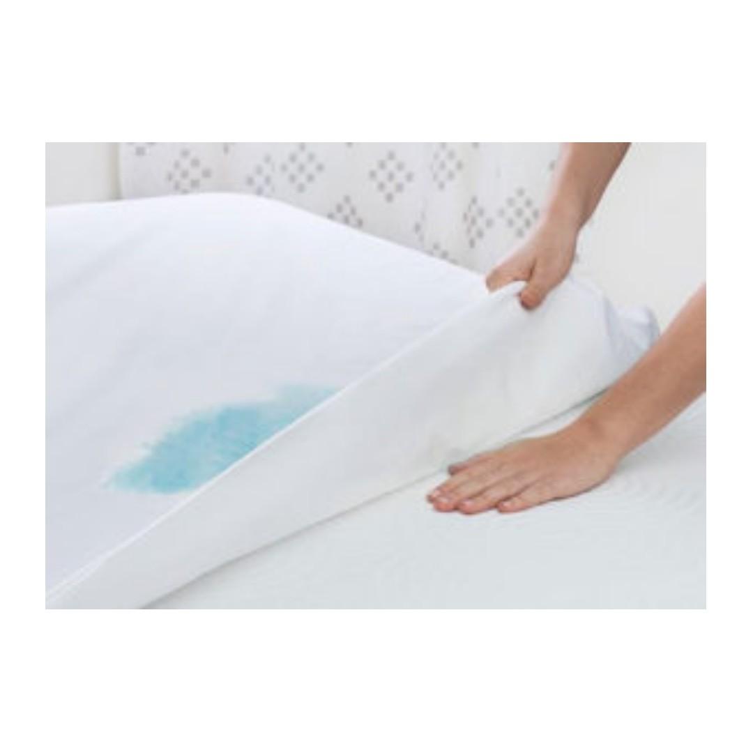 Bottomclean Waterproof Mattress Protector Babies Kids Cots