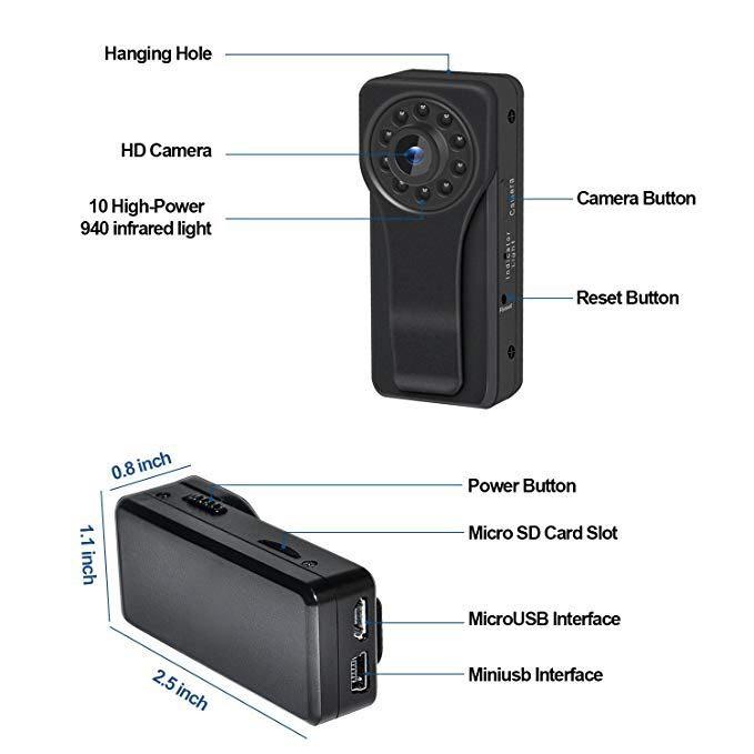 Ruidla wifi spy camera hot sale