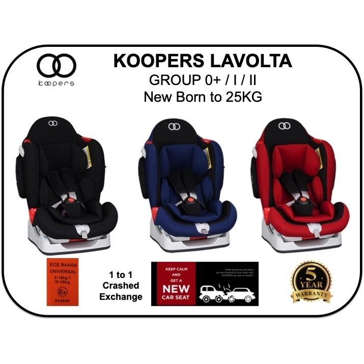 kooper lavolta