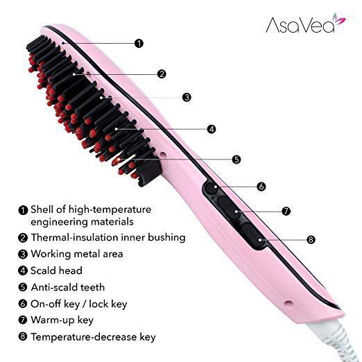 Asavea hair straightening brush 4th generation clearance