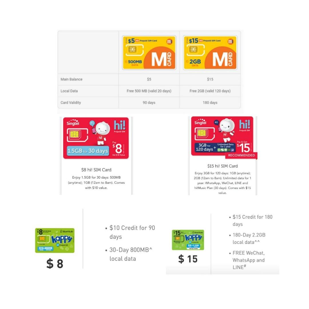Prepaid Sim Card Singapore Cadmaxyt
