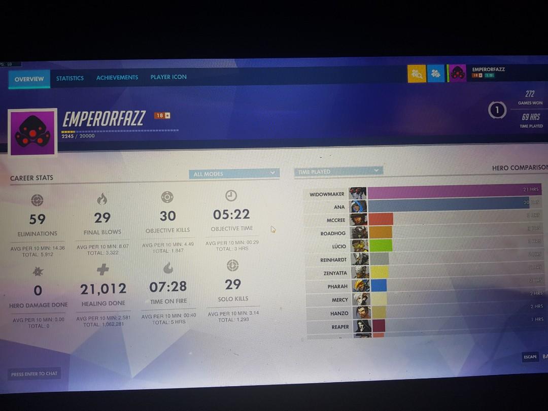 Overwatch pc account, Video Gaming, Gaming Accessories, Game