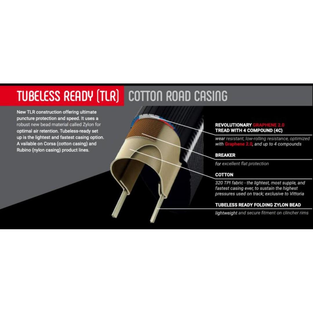 Image showcasing Vittoria Corsa Graphene 2.0 Tubeless Ready Competition Clincher Road ...