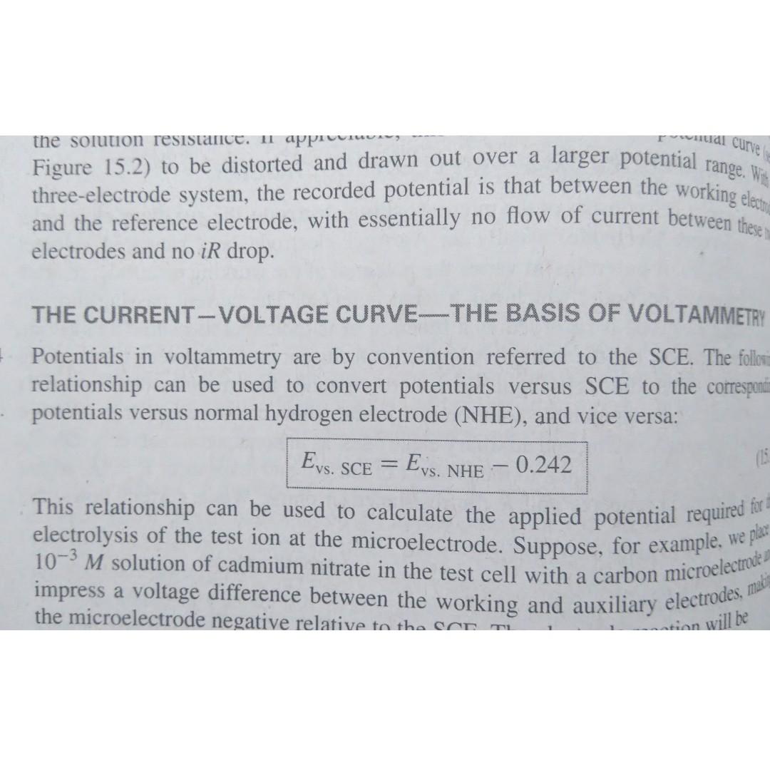 Analytical Chemistry by Gary D. Christian (Category: Textbooks) located in Manila. Submitted by ebokpo (Listing ID 231092312, Image 3). Description: Latest Custom Edition from the Wiley Publisher. Complimentary textbook for any Analytical Chemistry textbook in Universities and Colleges. Easy to learn topics to ace any school examination and board exam. Benta ko na ng mura dahil pasado na po :D.