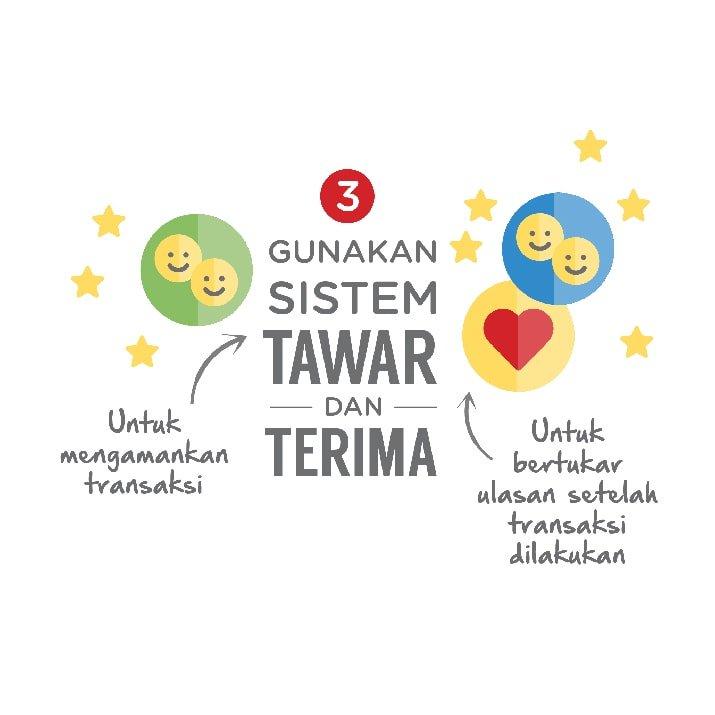 Selamat bergabung di Carousell! (Kategori: Serba Serbi) berada di Medan. Dikirim oleh madek09 (ID iklan 231120729, Gambar 3). Deskripsi: .