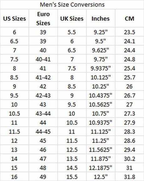Nike air max clearance 97 size chart