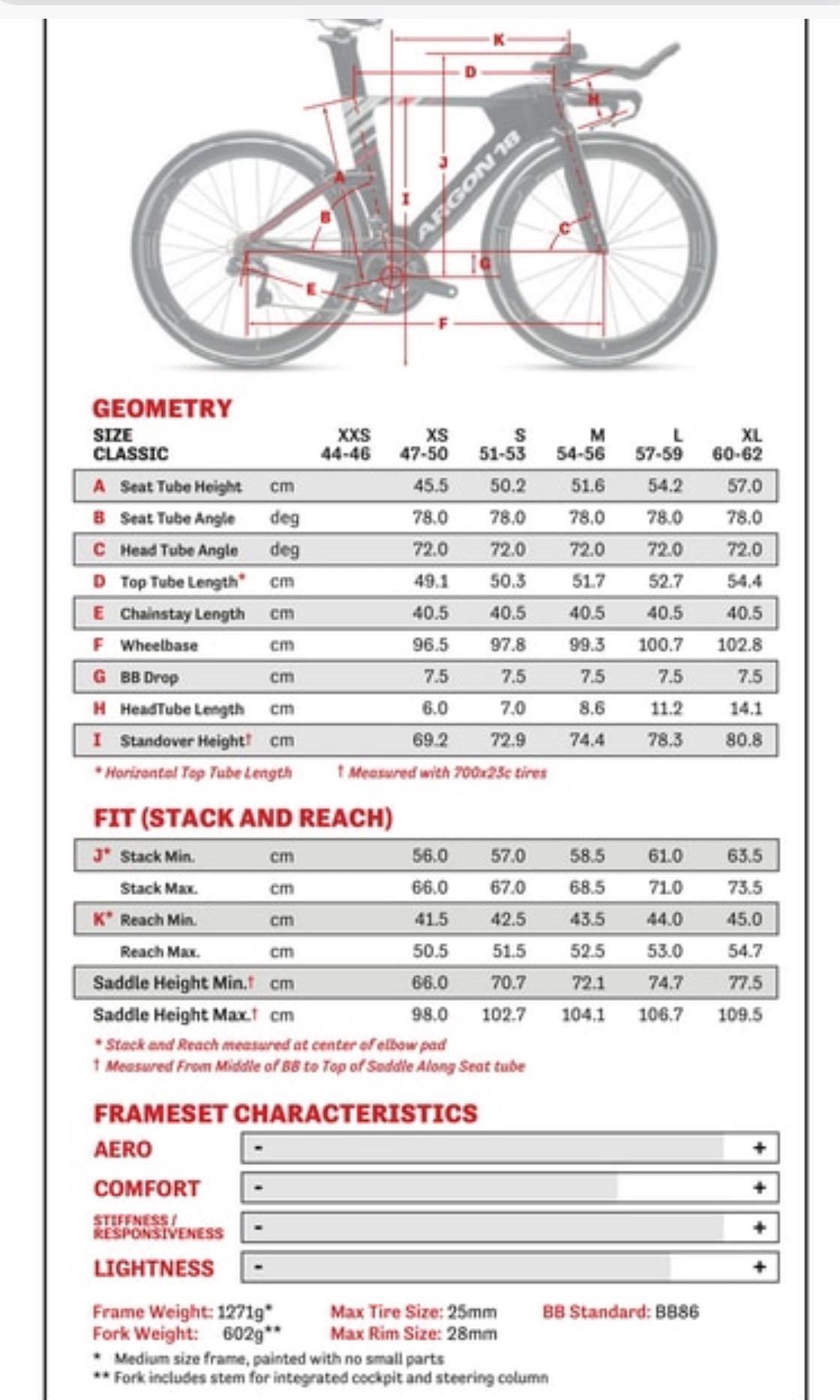 argon 18 e118 geometry