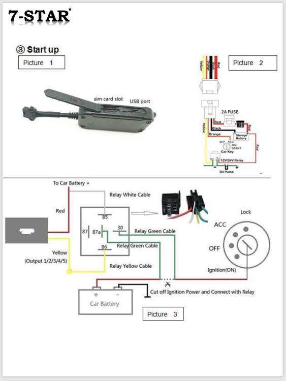Lkgps2 2025