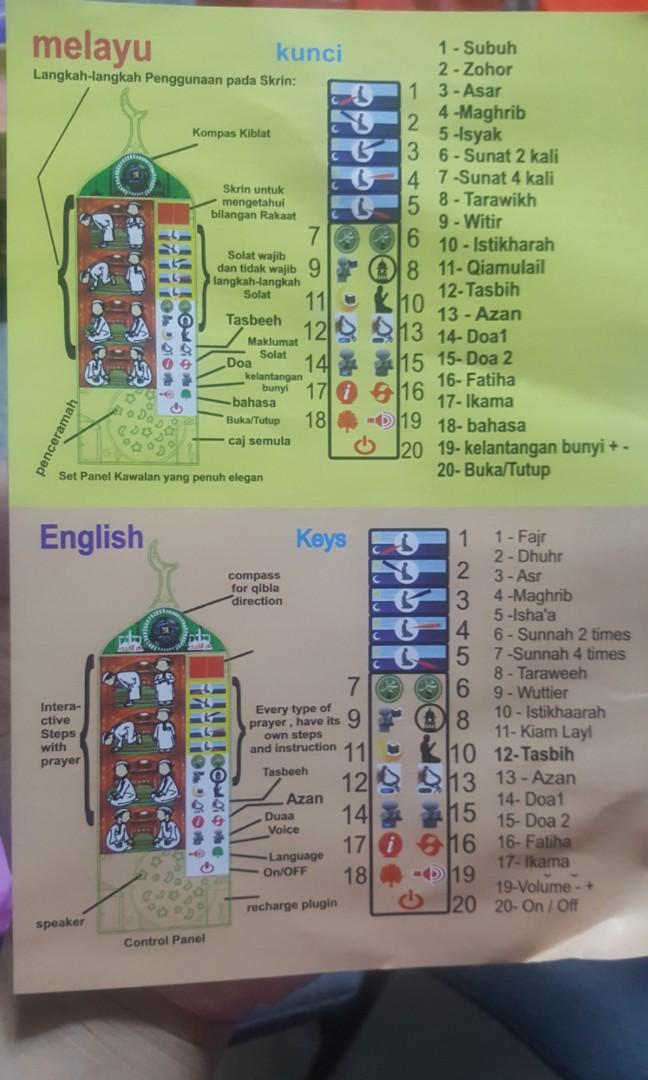 Solat Prayer Kit Furniture Home Living Home Fragrance On Carousell