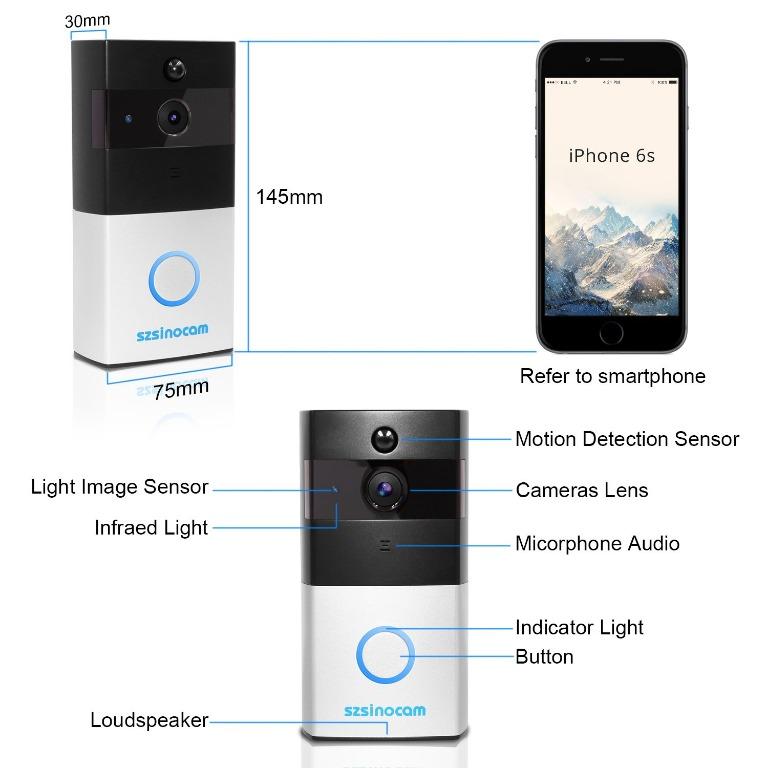 Szsinocam doorbell deals