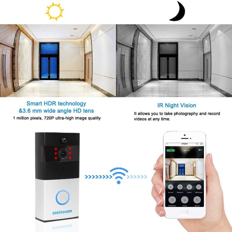 Szsinocam doorbell deals