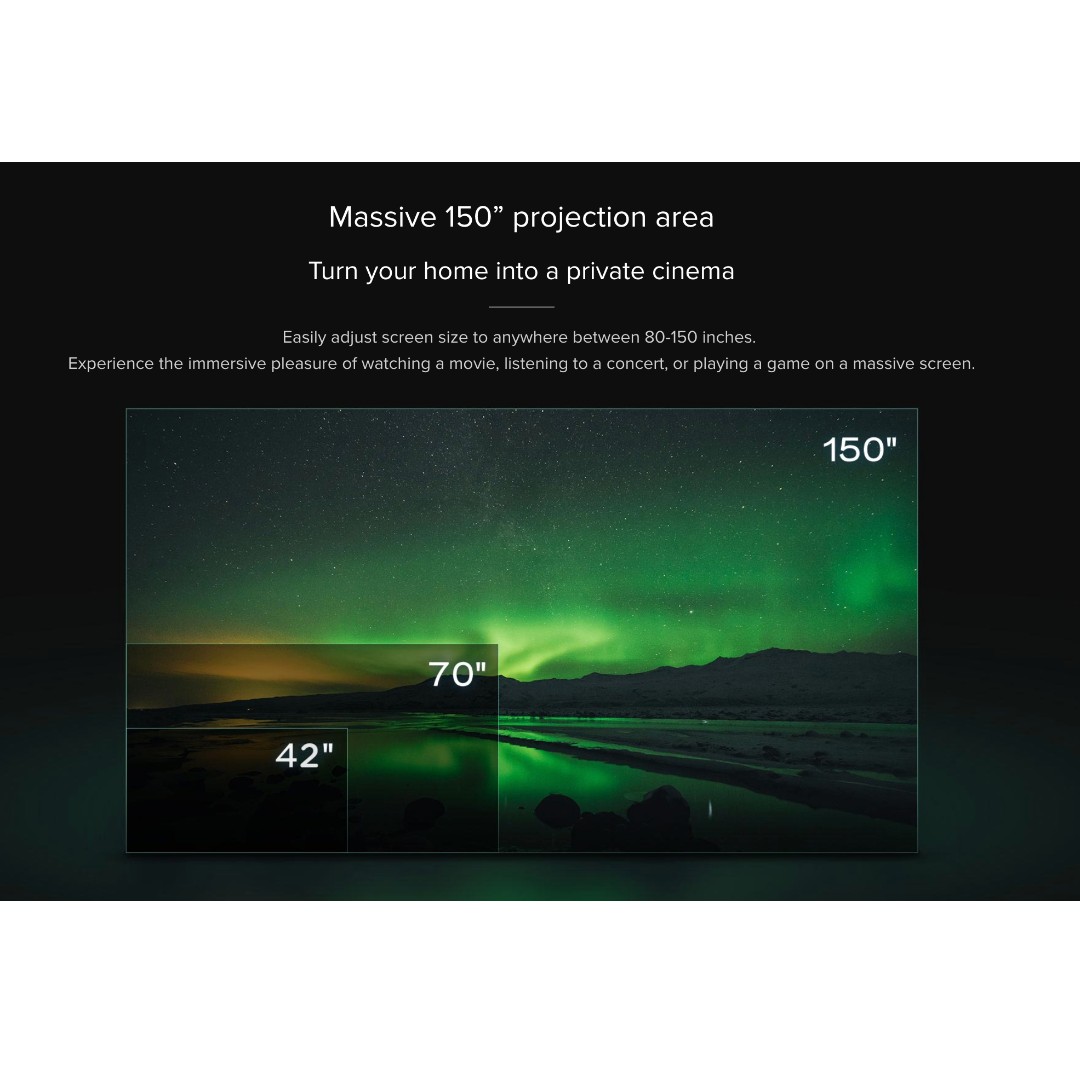 Xiaomi WEMAX ONE PRO Ultra Short throw UST 4K Laser Projector Rental