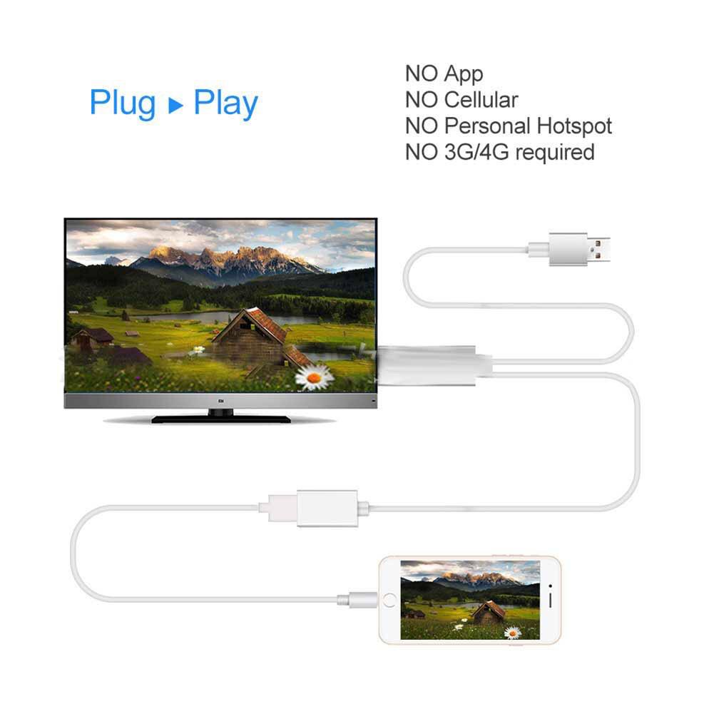 獨家支援mytvsuper 輸出hdmi Tv 所有all Android 也支援零延遲ios Apple Iphone Ez Mira Hdmi 萬用電視線插返相應手機傳輸線即可apple Samsung S10 Plus S9 S8 Note 10 9 Note 8 Iphone 11 獨家支援mytvsuper 輸出hdmi Tv 所有all Android 也支援零延遲ios Apple Iphone Ez Mira Hdmi 萬用電視線插返相應手機傳輸線即可apple Samsung S10 Plus S9 S8 Note 10 9 Note 8 Iphone 11
