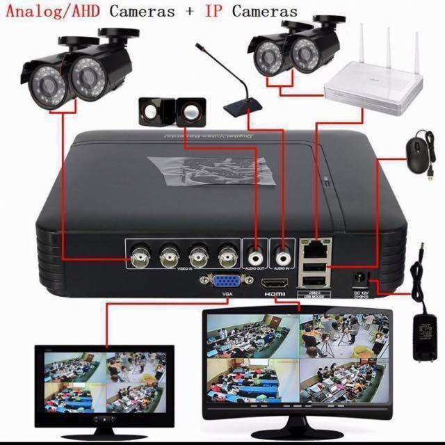 FHD CCTV DVR 7STAR*4/8/16 Channel FullHD Hybrid Digital Video