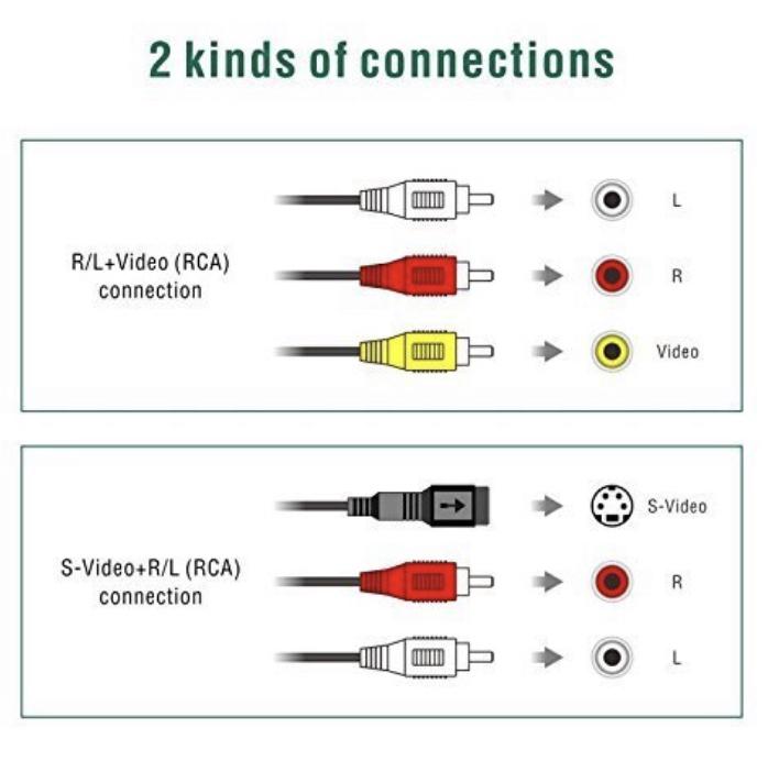(E2258) VTOP USB 2.0 VHS to DVD Video Capture Converter DVD Maker