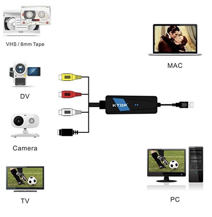 (E2258) VTOP USB 2.0 VHS to DVD Video Capture Converter DVD Maker