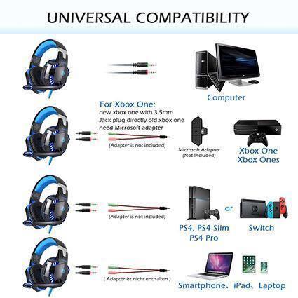 Ps4 slim comfy outlet