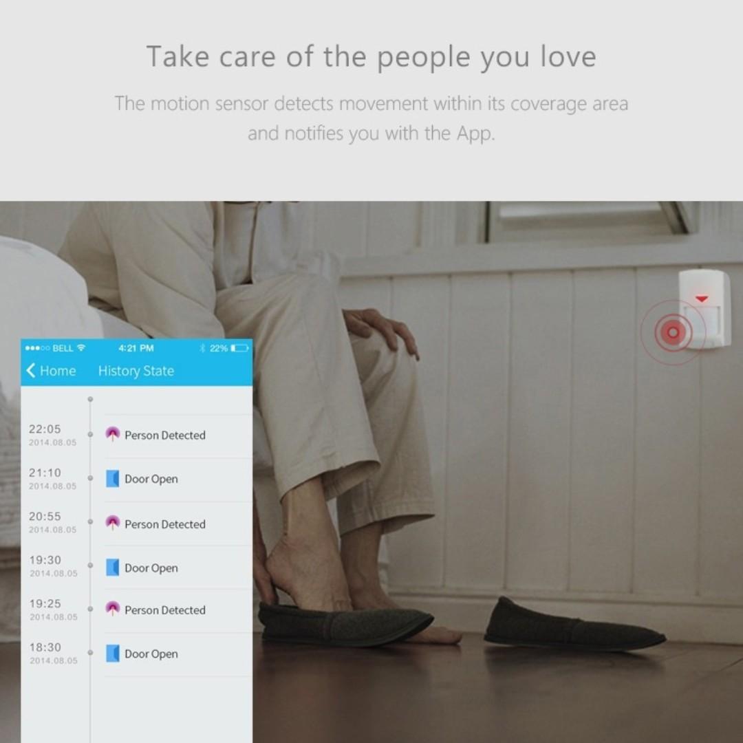 Airbnb Homestay security Systems can Monitor you house Guest Checkin