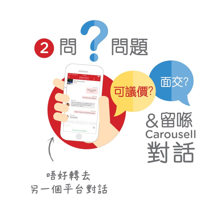 歡迎加入Carousell 旋轉拍賣！ （分類：其他）位於 Hong Kong。 由 ttchiu2011 提交（商品編號 233698032，圖片 2）。簡介： 。