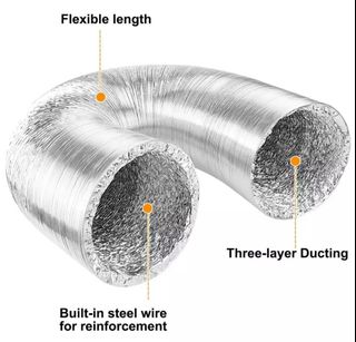 (Category: ) located in . Submitted by bestducting (Listing ID 233638467, Image 1). Description: .