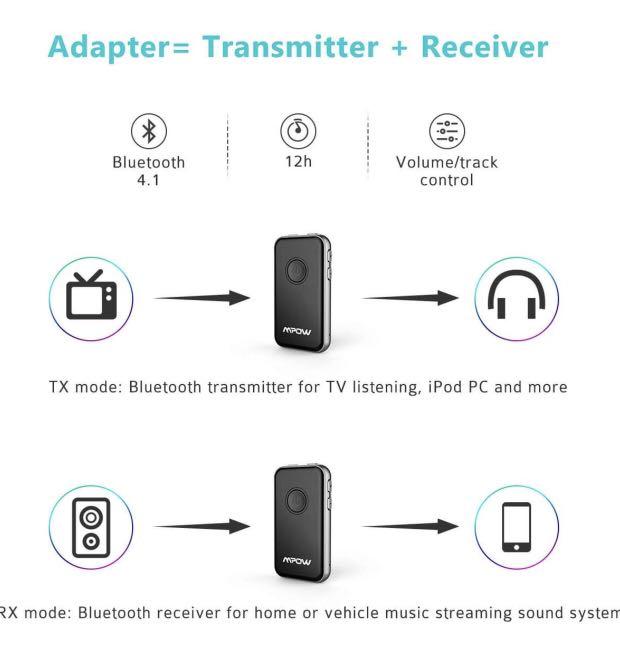 Pairing mpow bluetooth transmitter 2025