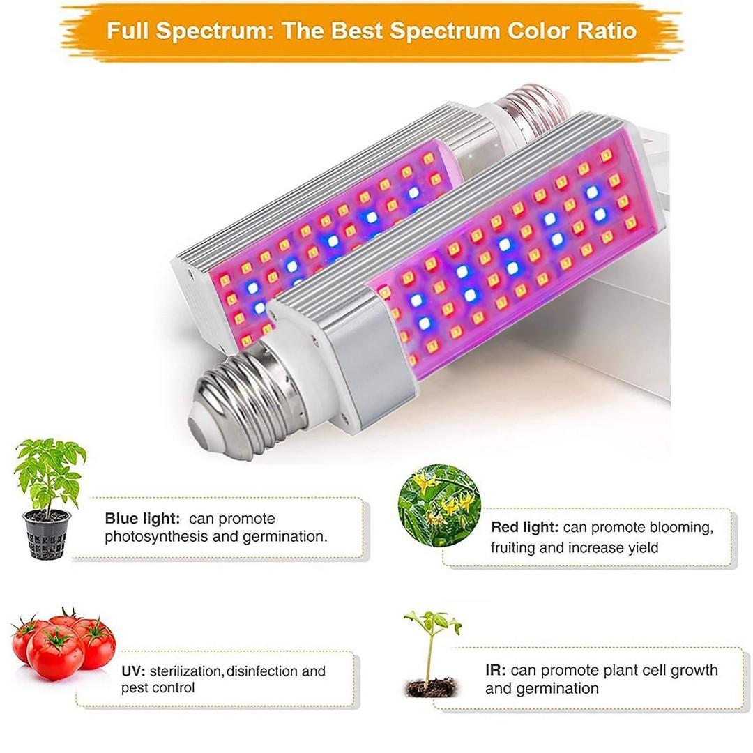 Red Blue LED Grow Lamp, Replaceable E27 Dual Head Grow Light Bulbs for ...