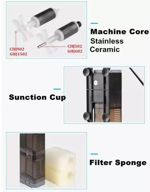 Super 4 In 1 Sunsun Internal Aquarium Filter Pump Fish Tank