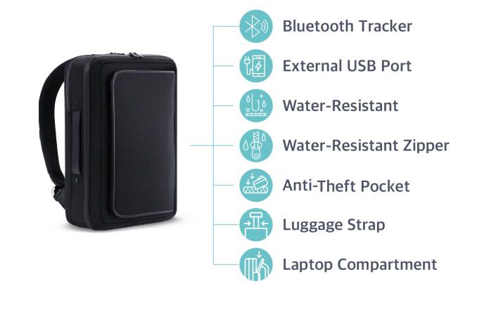 Tracker backpack usb 2025