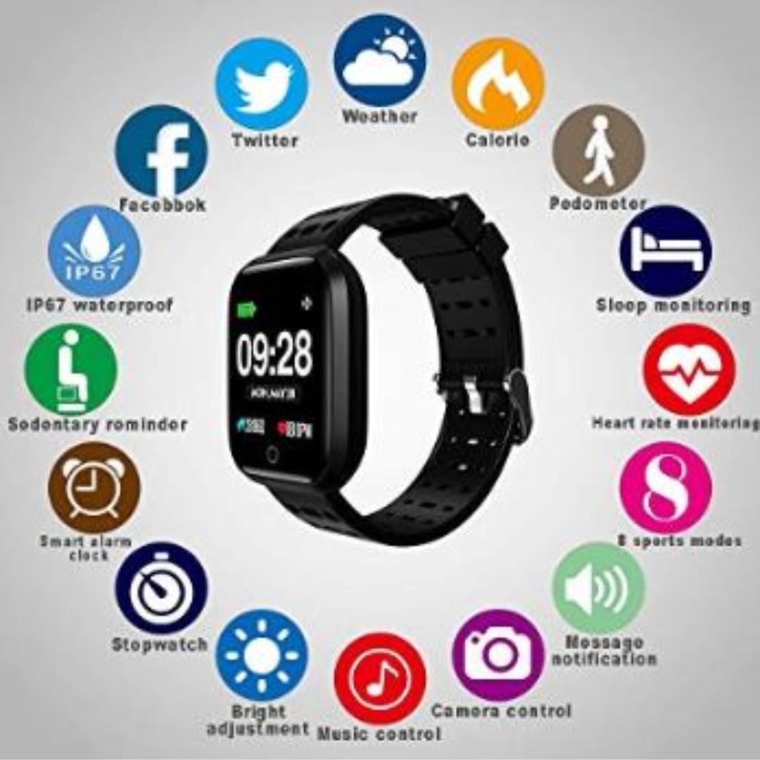 Kungix fitness sales tracker app