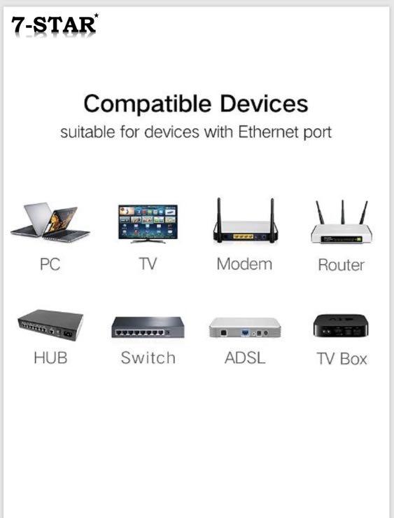 [100PCS] RJ45 Connector for CAT6, CCTV Camera, IP Camera, Lan Cable ...