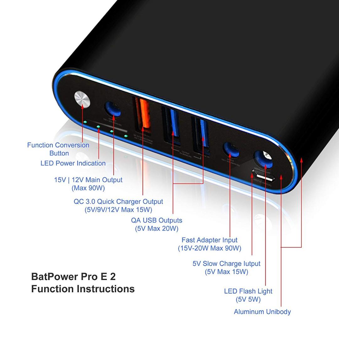 (53) BatPower ProE 2 ES7B Portable Charger External Battery Power Bank
