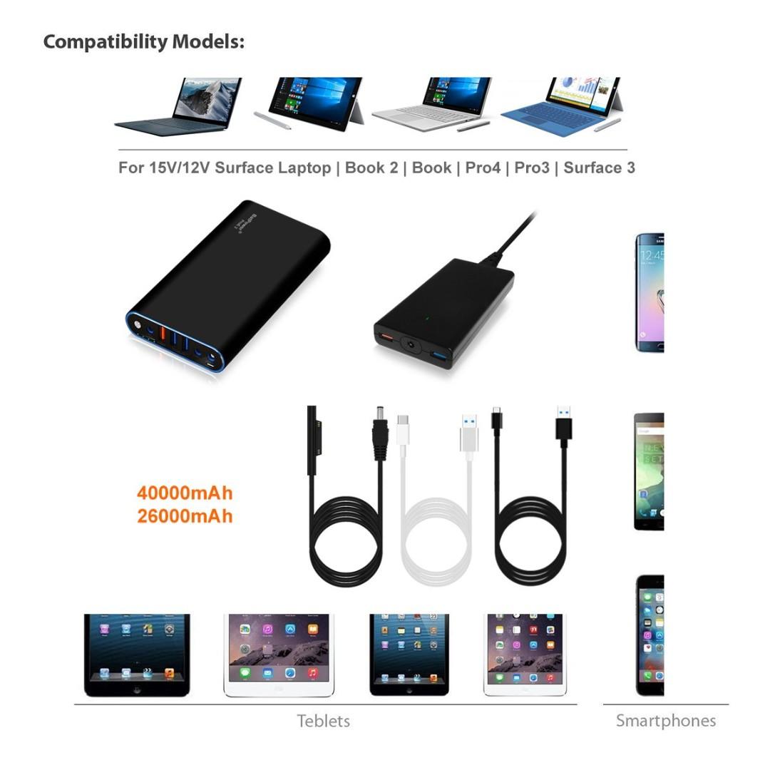 (53) BatPower ProE 2 ES7B Portable Charger External Battery Power Bank