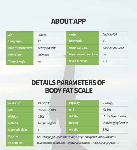 Leaone TSECBF8030 Smart Body Weighing Scale, Health & Nutrition