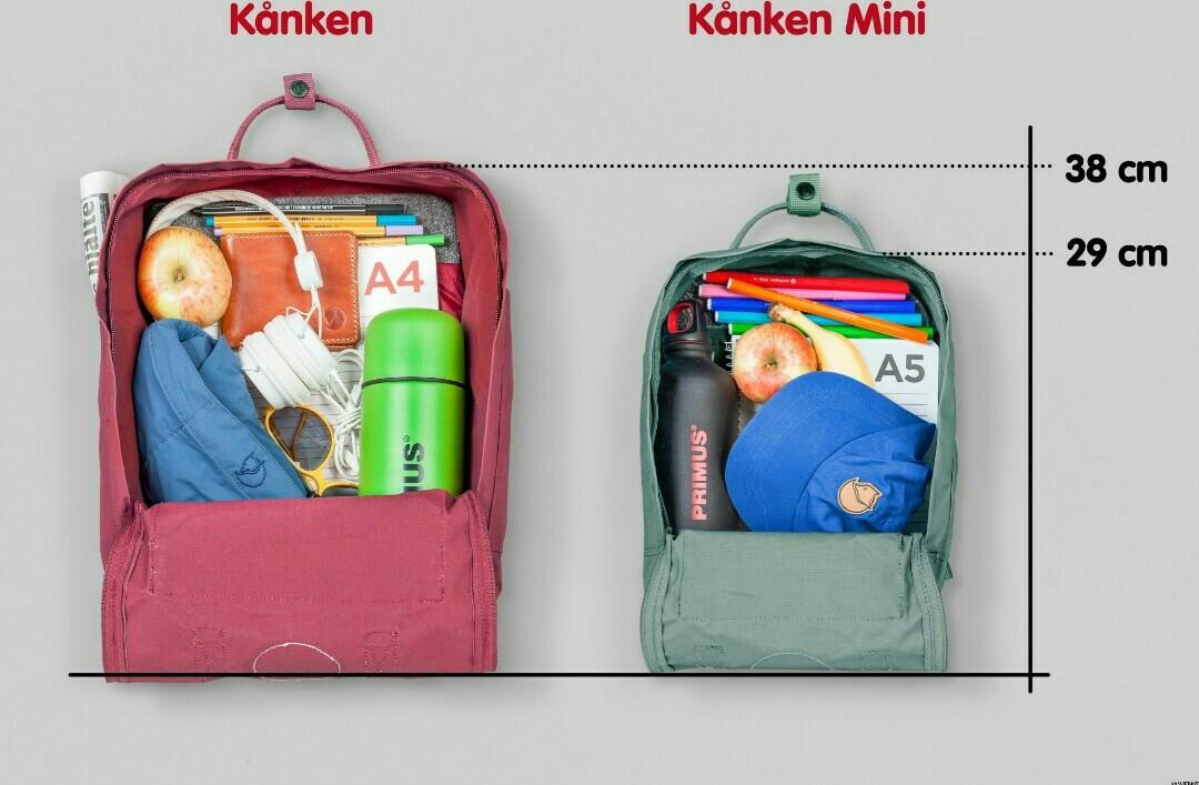 fjallraven lunch bags