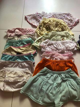 Well used girl clothings