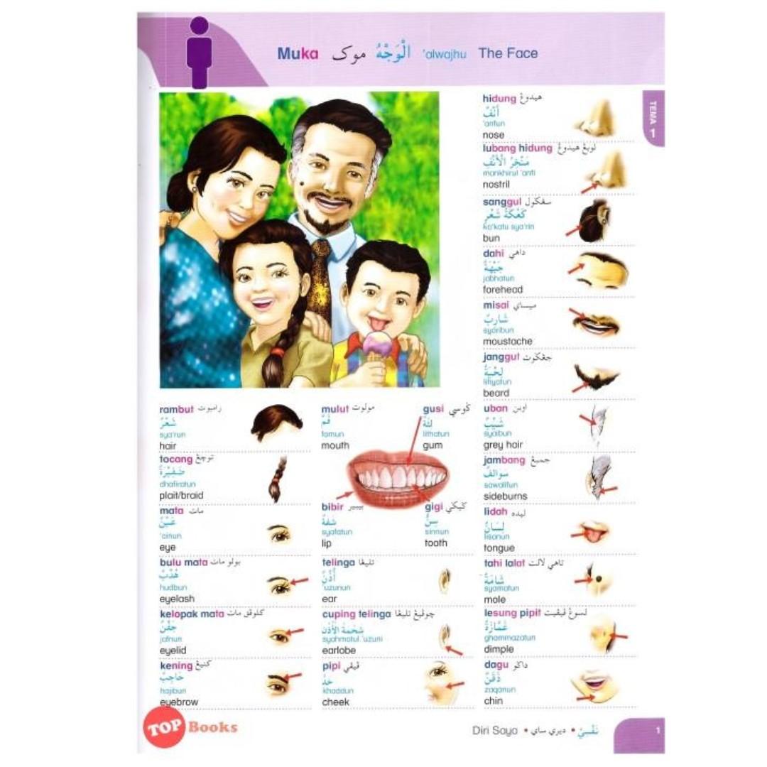 Kamus Bergambar Generasi Baharu Kssr Bahasa Malaysia Jawi Bahasa Arab Bahasa Inggeris Edisi 9 Kids Islamic Books Books Stationery Textbooks Primary On Carousell