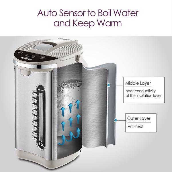PowerPac 5L Electric Airpot with 2-way Dispenser and Reboil (PPA70/5 ...