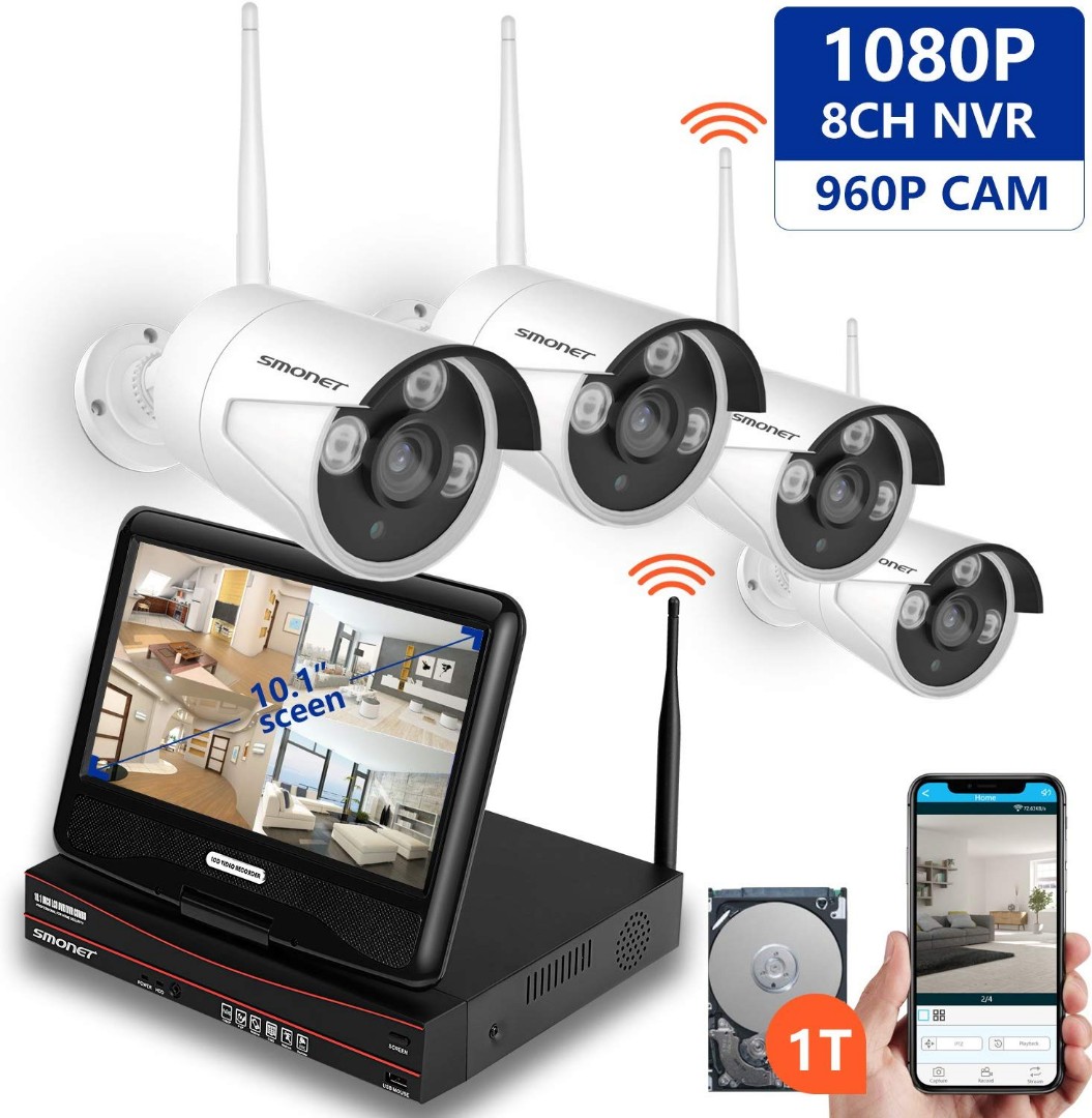 Smonet nvr shop