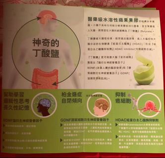 （分類：）位於 。 由 carelife 提交（商品編號 236298192，圖片 1）。簡介： 。